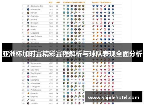 亚洲杯加时赛精彩赛程解析与球队表现全面分析